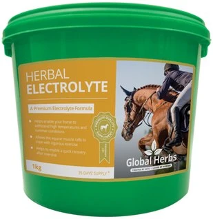 Global Herbs Herbal Electrolyte 1 Global Herbs Herbal Electrolyte